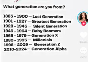 Generation z